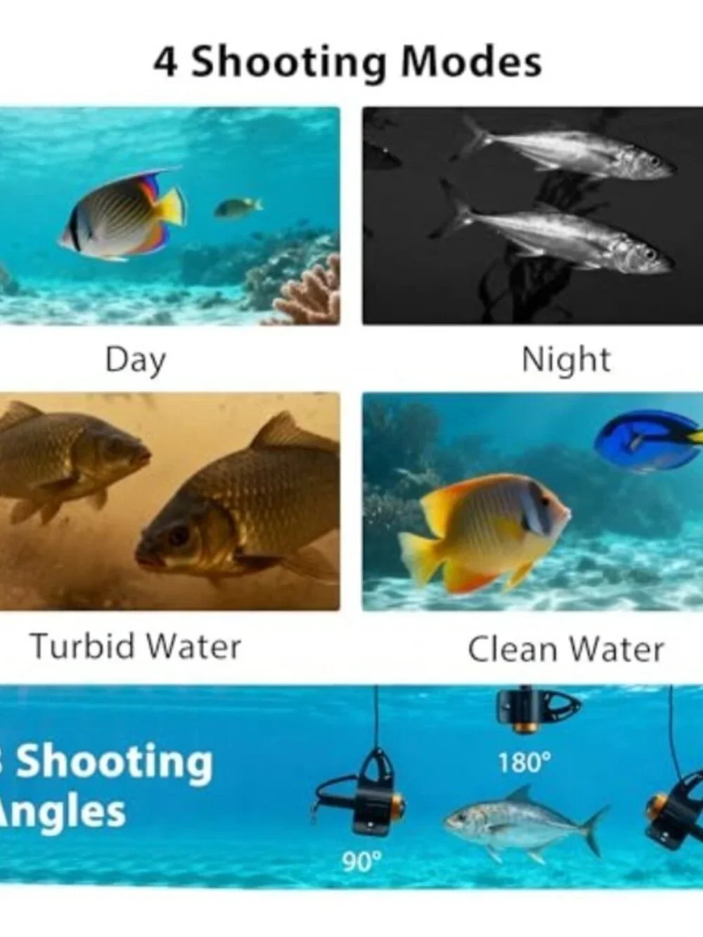 IP68 Waterproof Underwater Fishing Camera with Monitor | All-in-One Portable Fis